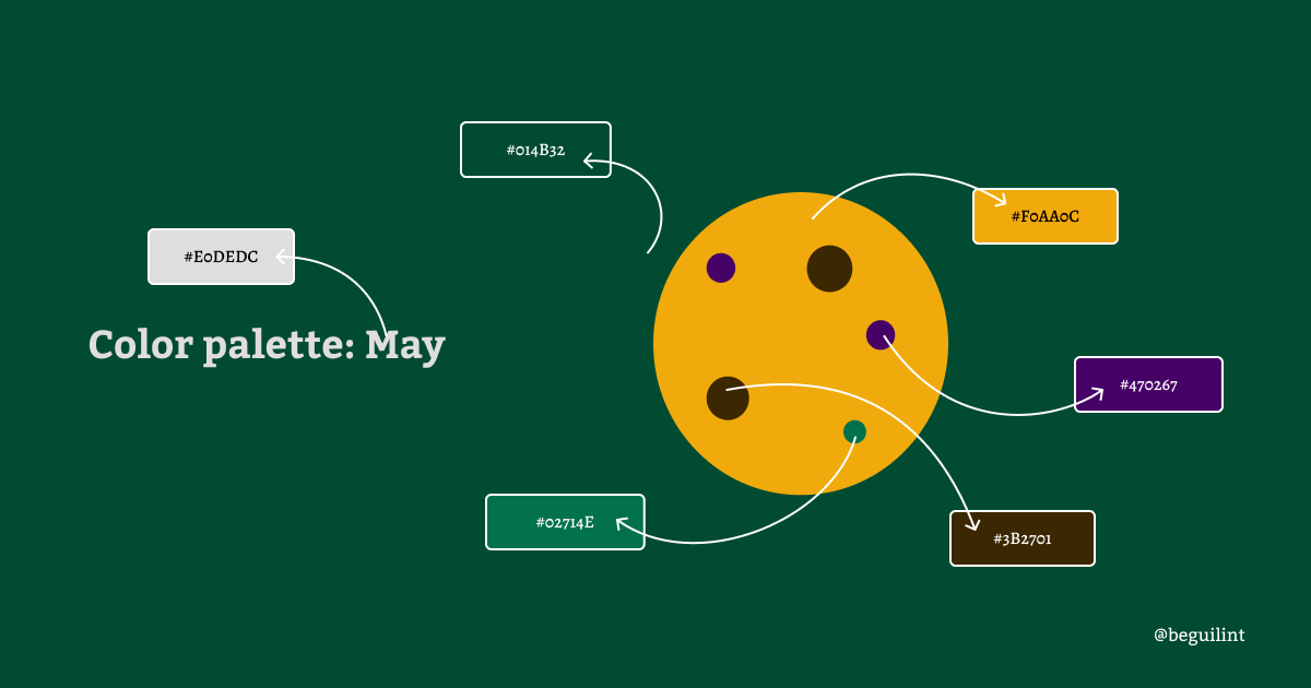 Love this week’s color palette: May