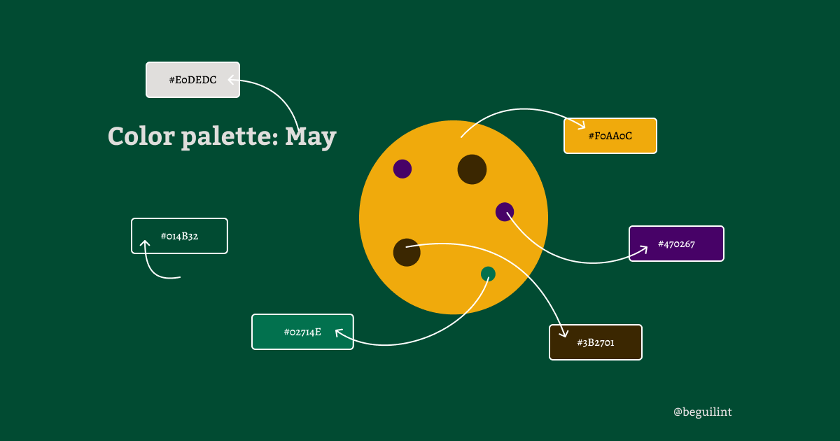 Love this week’s color palette: May