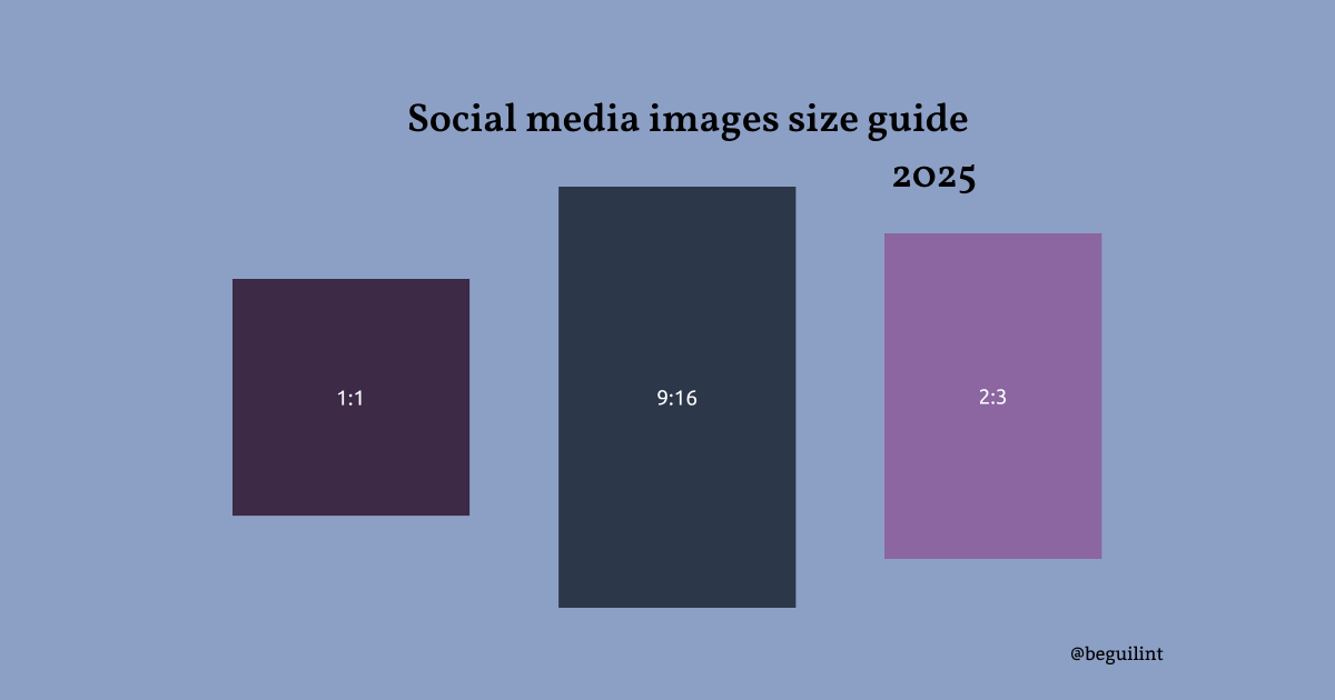 Your simple social media images size guide for 2025